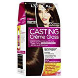 L'Oreal coloración del pelo