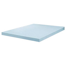 Best Price Mattress colchoncillo